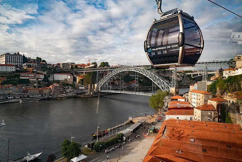 Prendre le Téléphérique de Porto (Vila Nova de Gaia) | Tout savoir (horaires, prix,…)